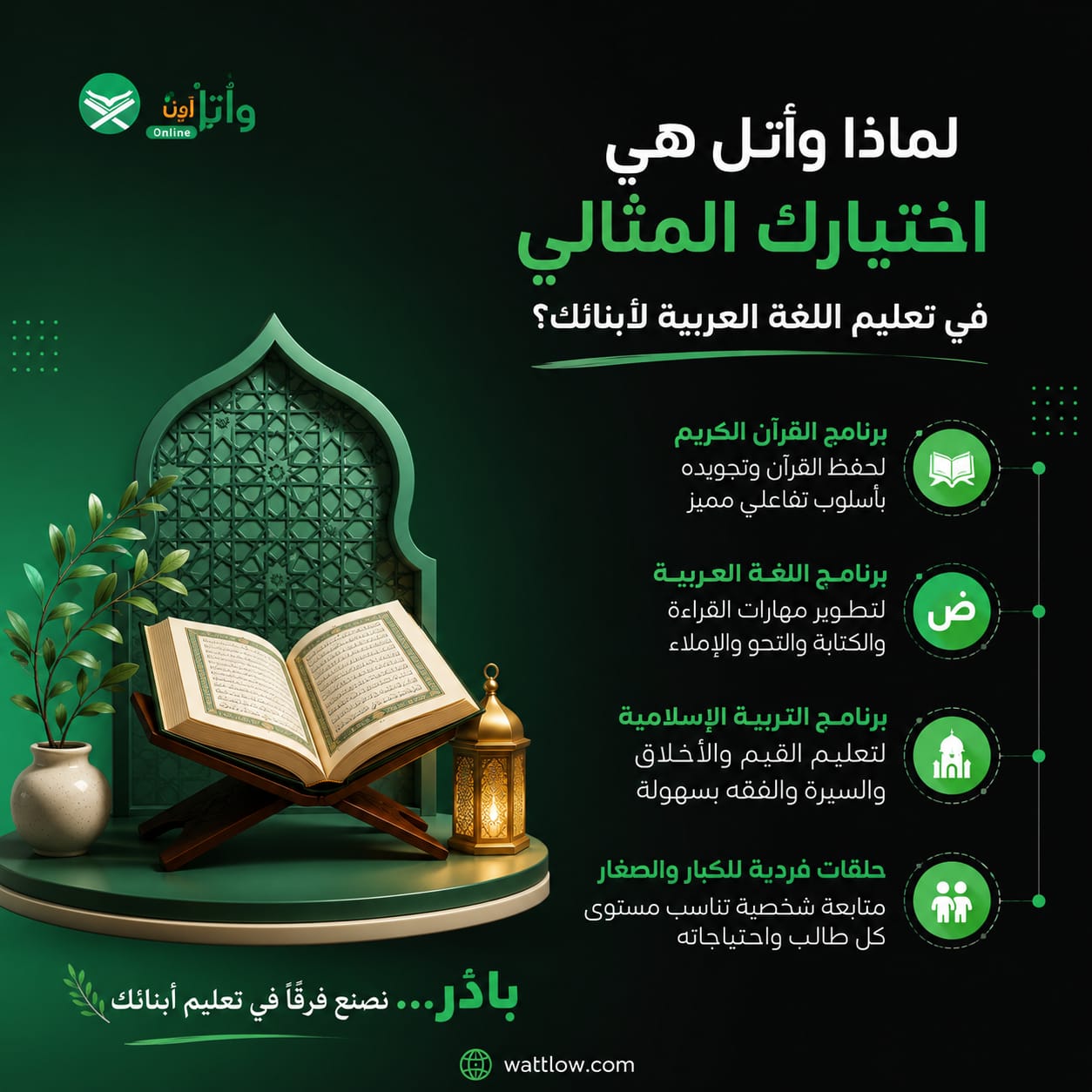 تعلّم العربية لغة القرآن!