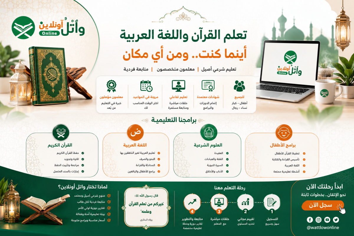 أفضل طريقة لحفظ القرآن الكريم: دليل عملي شامل للمبتدئين والمحترفين