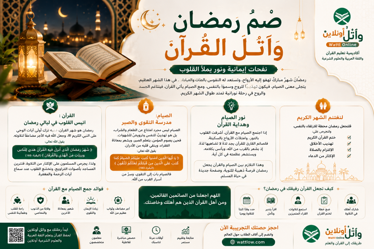 صم رمضان وٱتل القرآن.